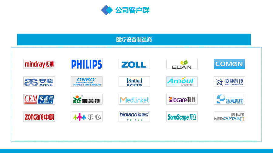 介紹10.PNG